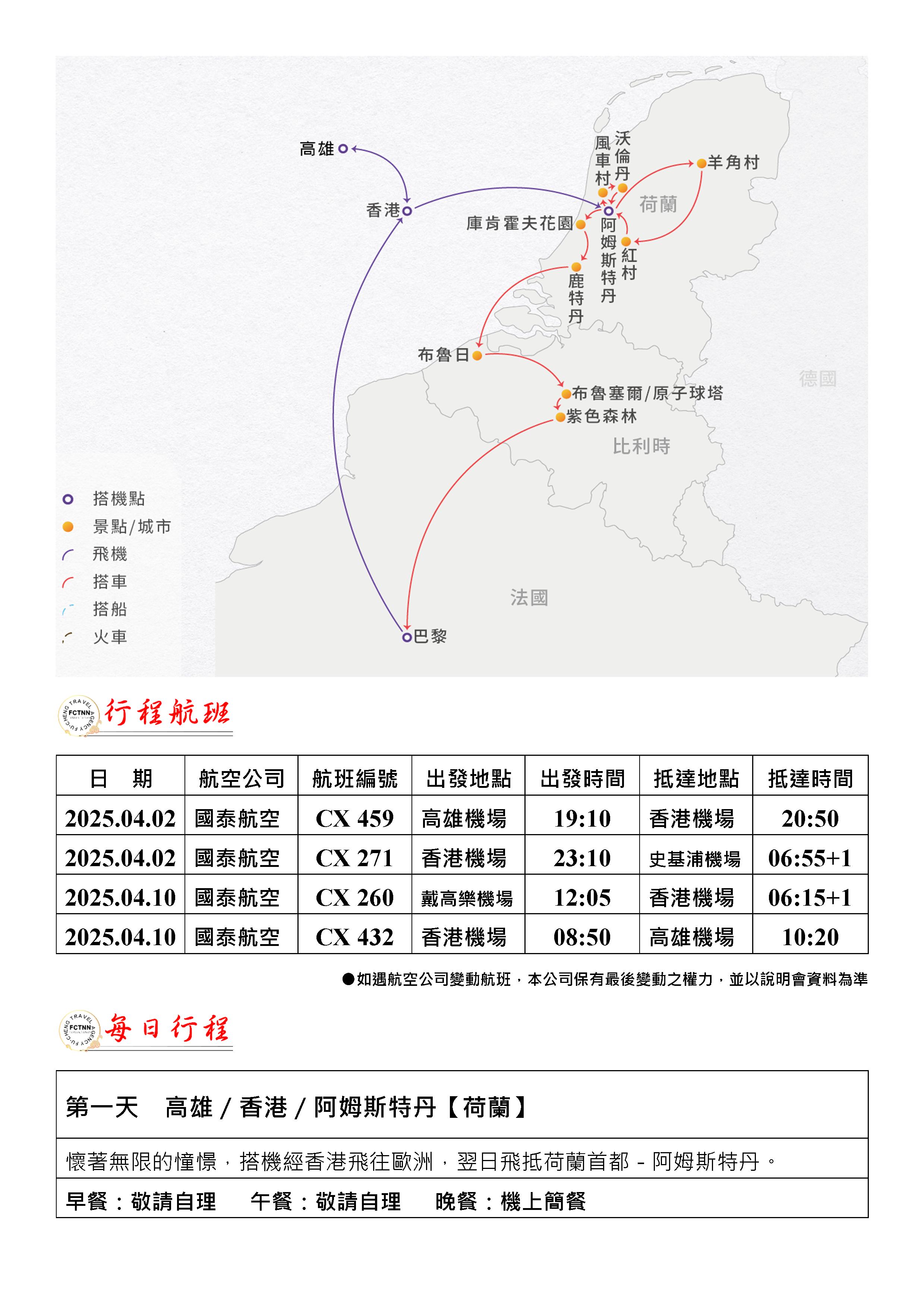 府城旅行社Rey的旅遊天地