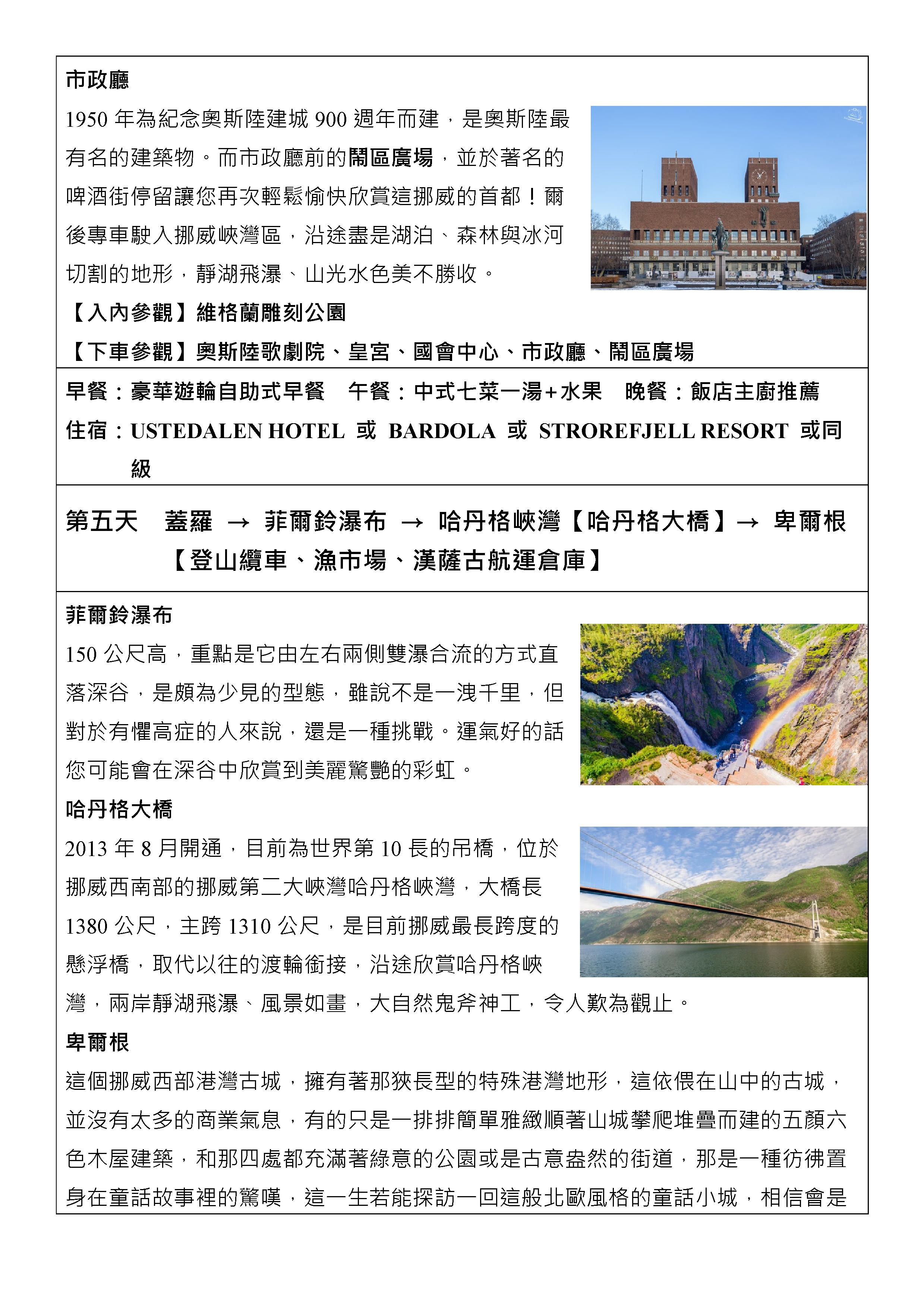 府城旅行社Rey的旅遊天地