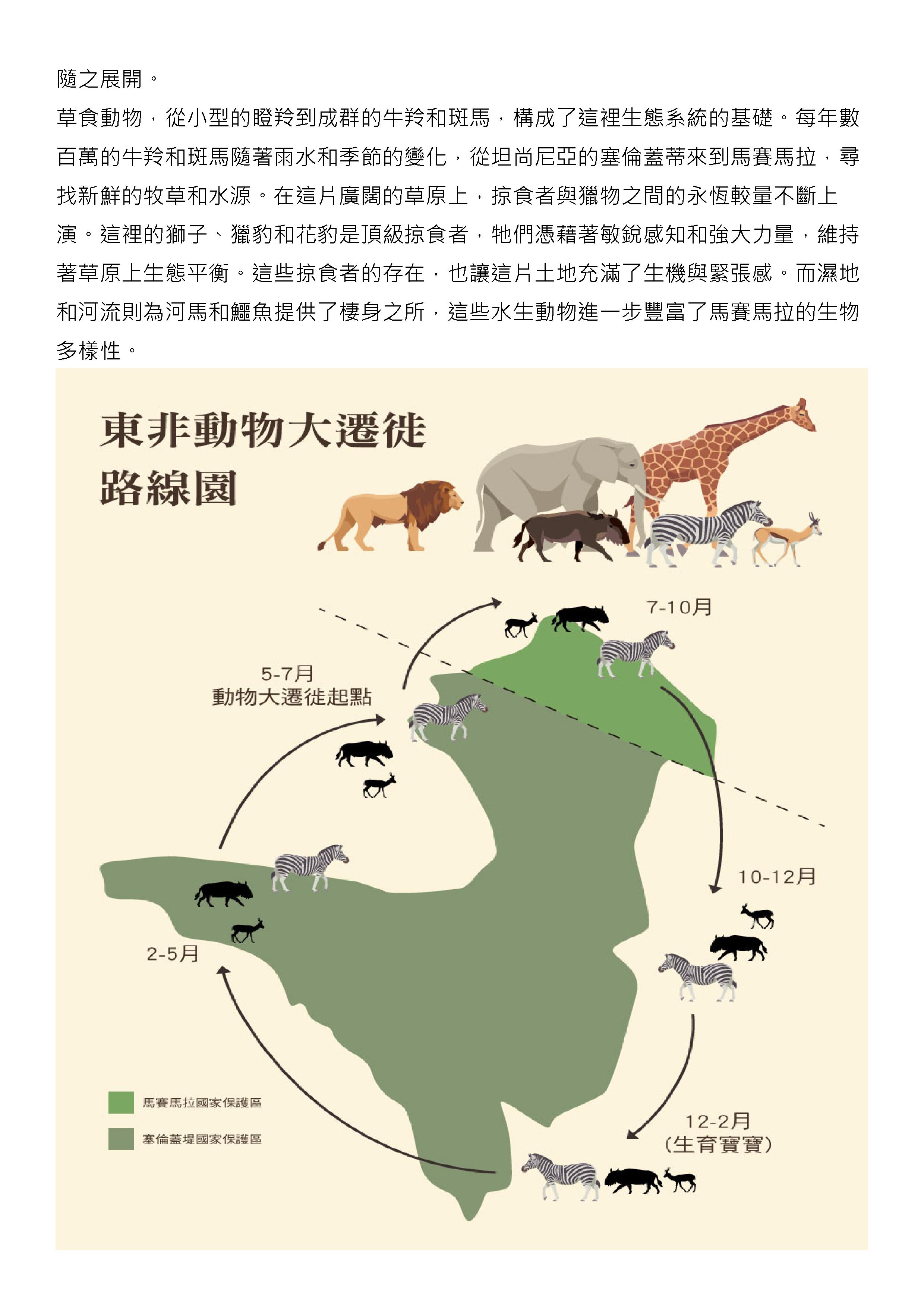 府城旅行社Rey的旅遊天地