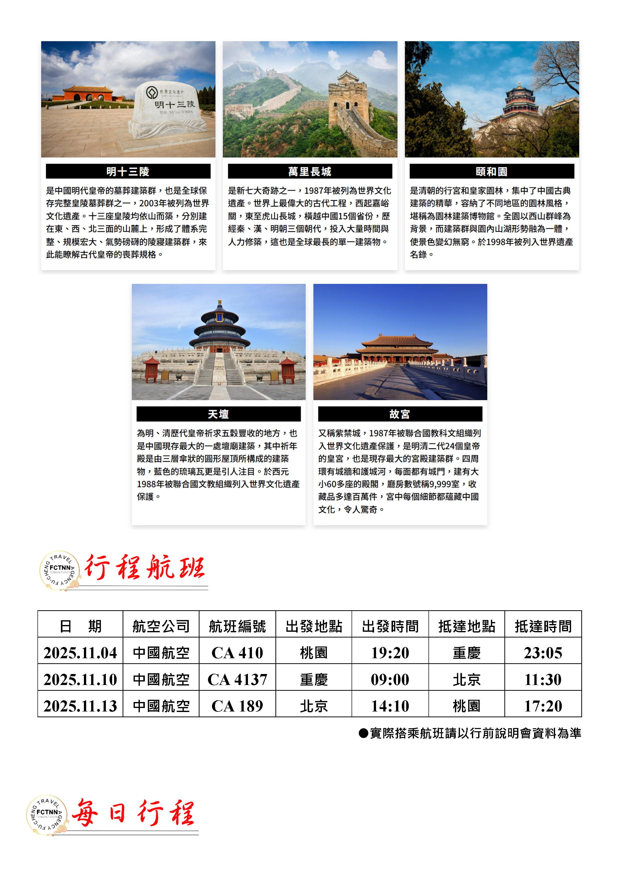 府城旅行社Rey的旅遊天地