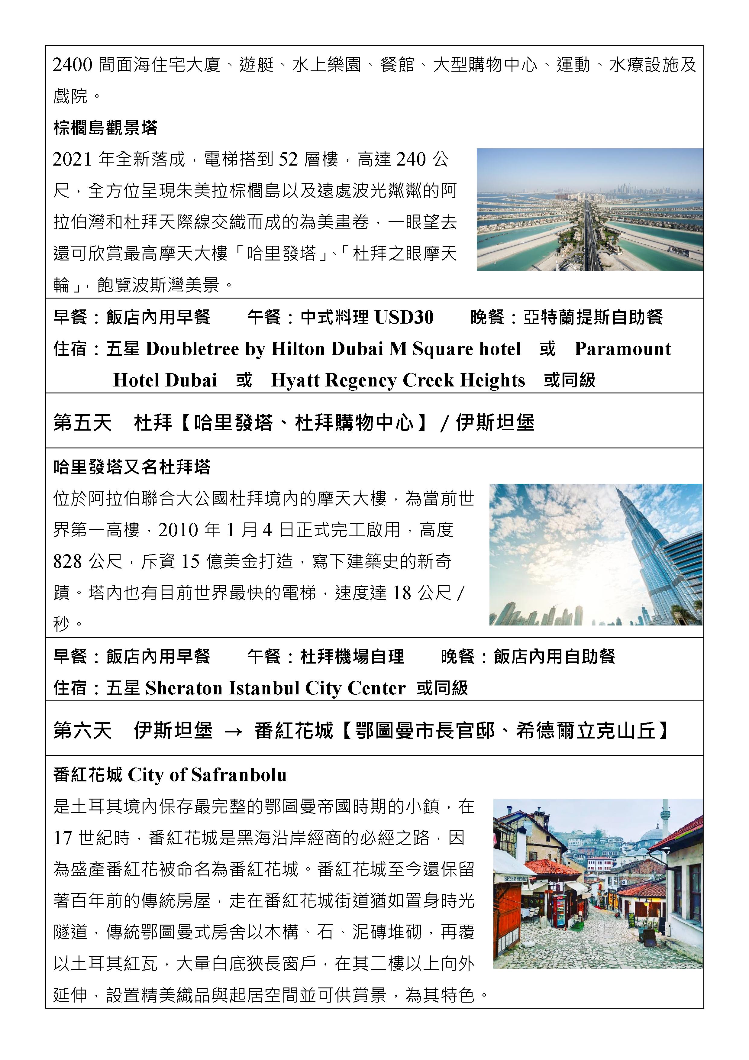 府城旅行社Rey的旅遊天地